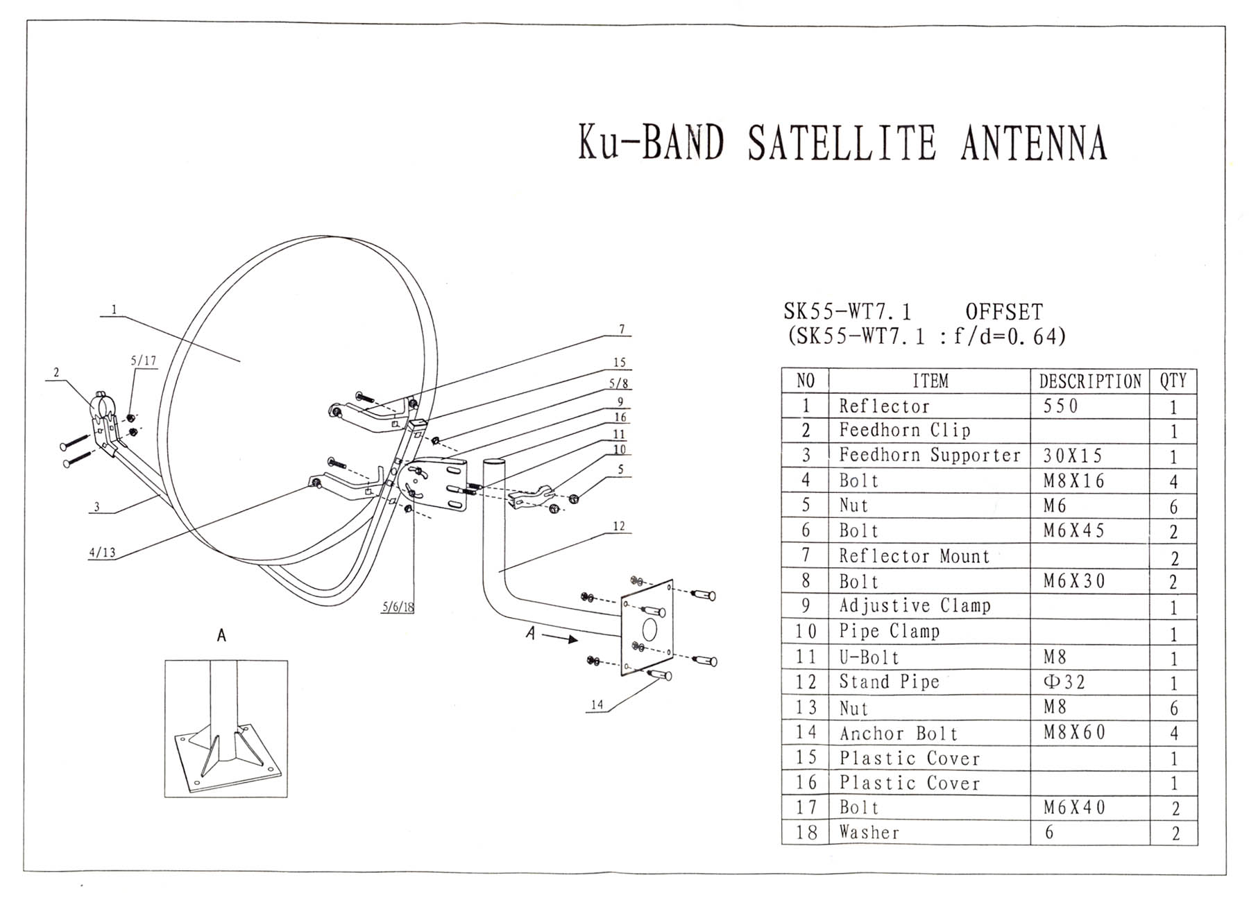 Схема сборки и крепления спутниковой тарелки